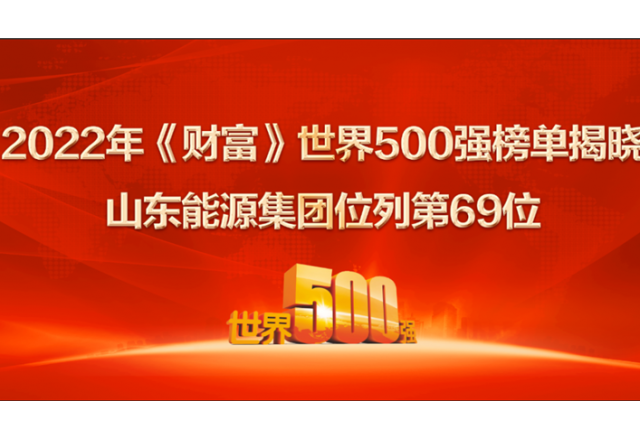 山東能源集團(tuán)位列2022年世界500強(qiáng)第69位！ 居山東上榜企業(yè)第一